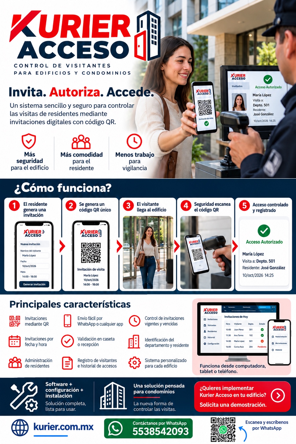Kurier Acceso - folleto informativo