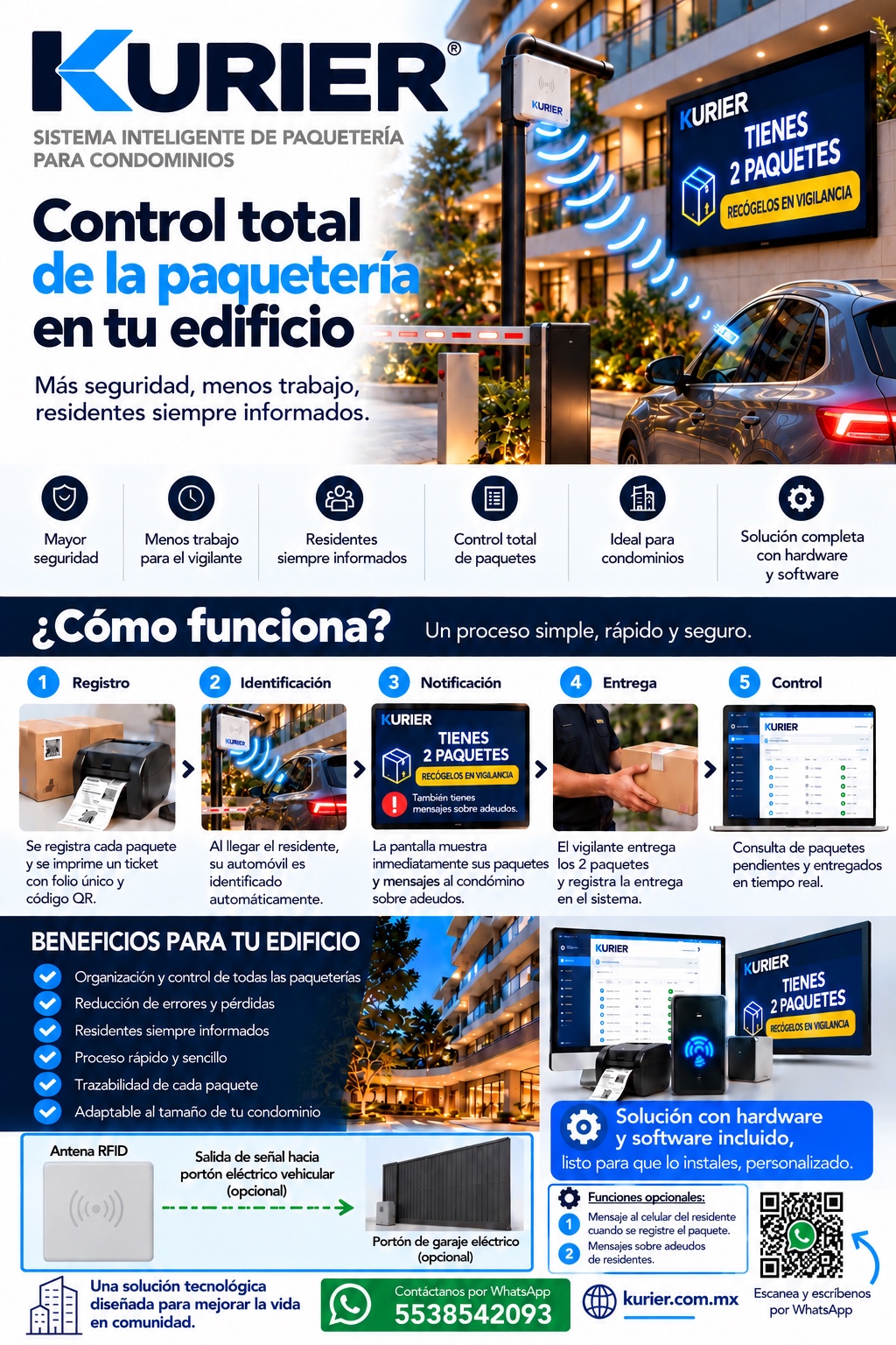 Kurier Paqueter?a - folleto informativo